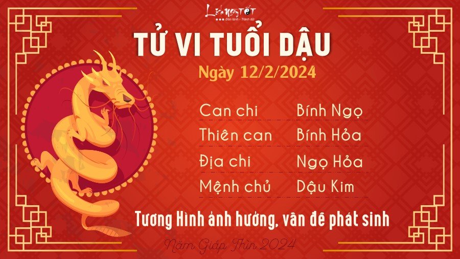 Tu vi hang ngay 12/2/2024 cua 12 con giap - Dau