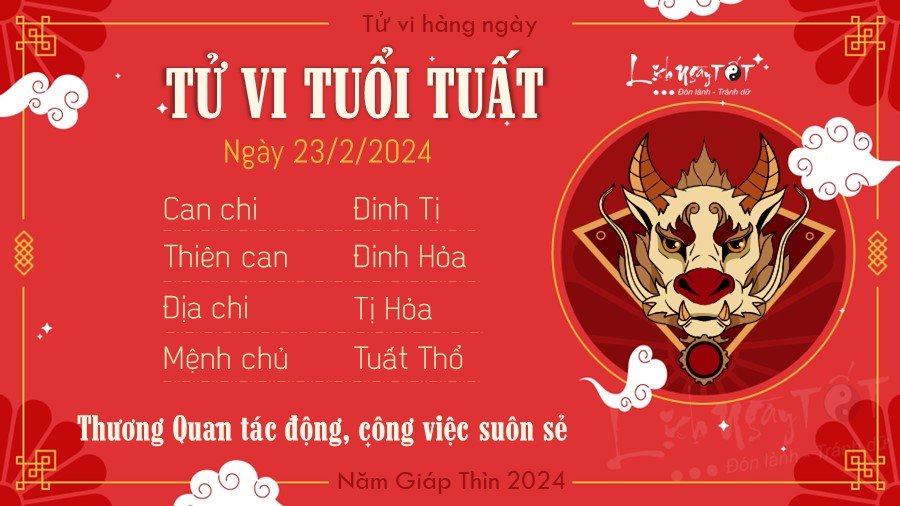 Tu vi hang ngay 23/2/2024 cua 12 con giap - Tuat