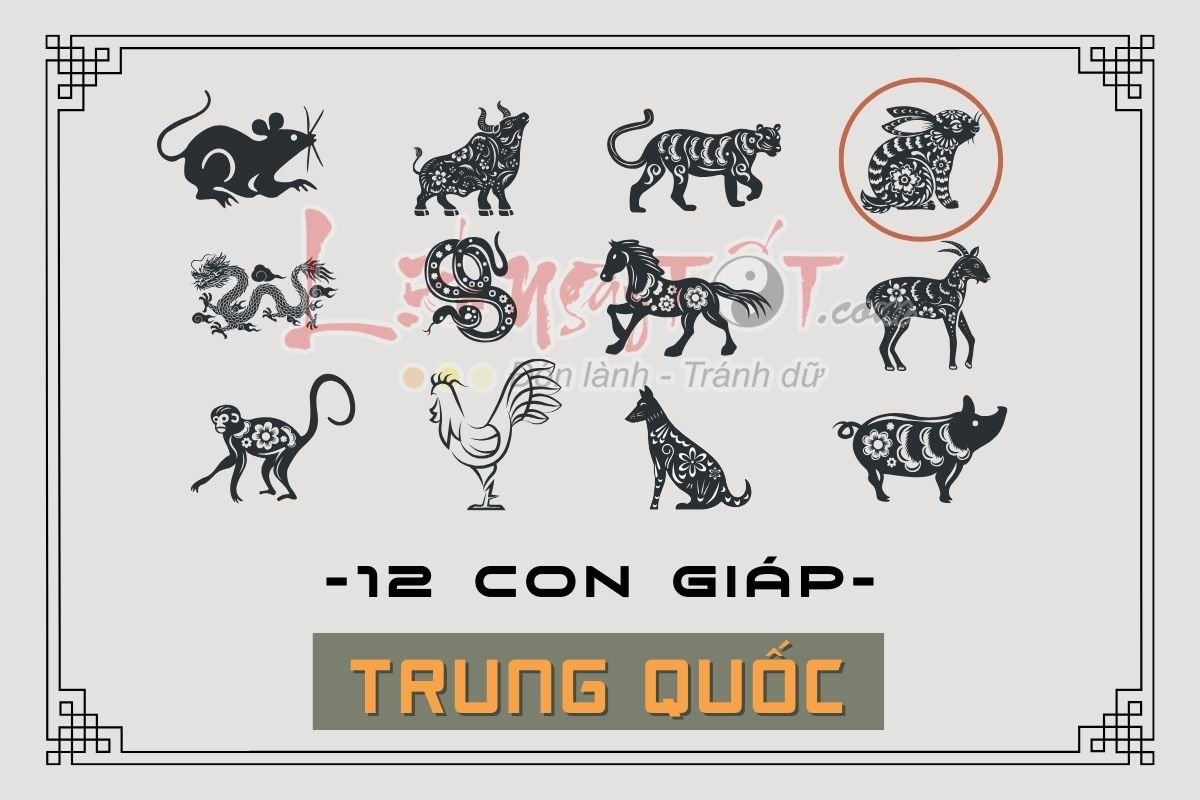12 con giap Trung Quoc
