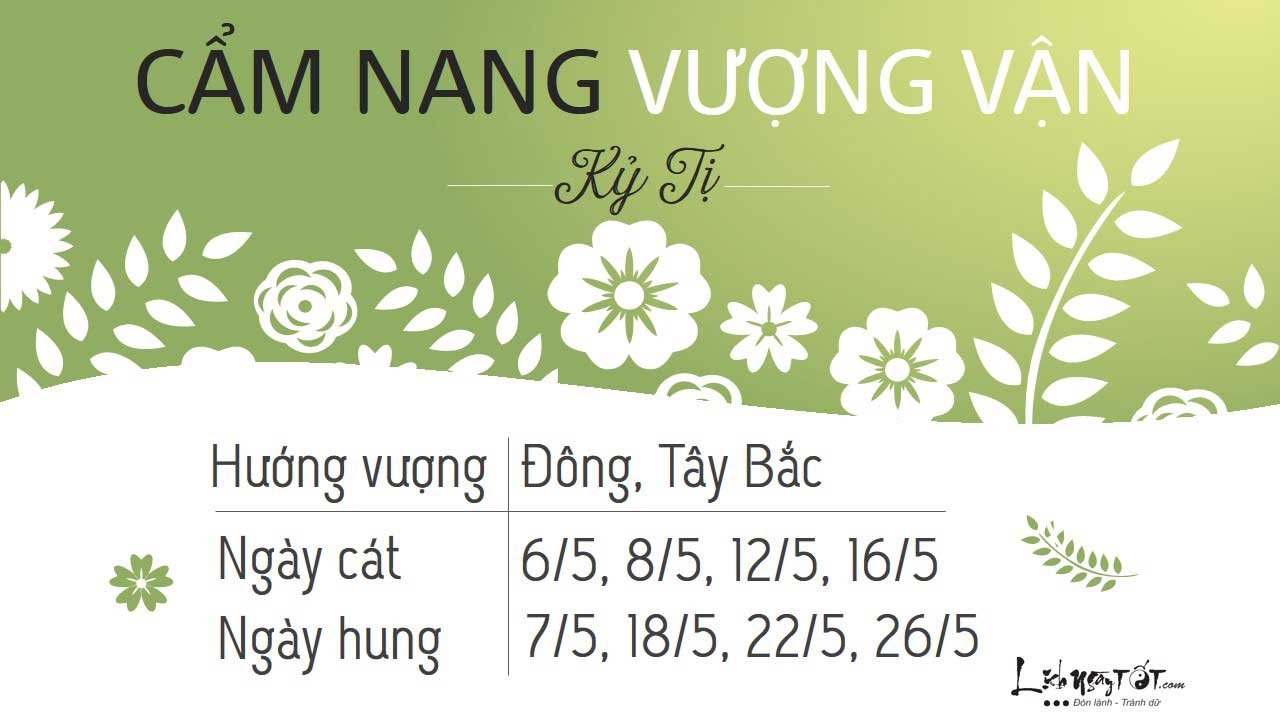 14-tu-vi-thang-42019-am-lich-cam-nang-vuong-van