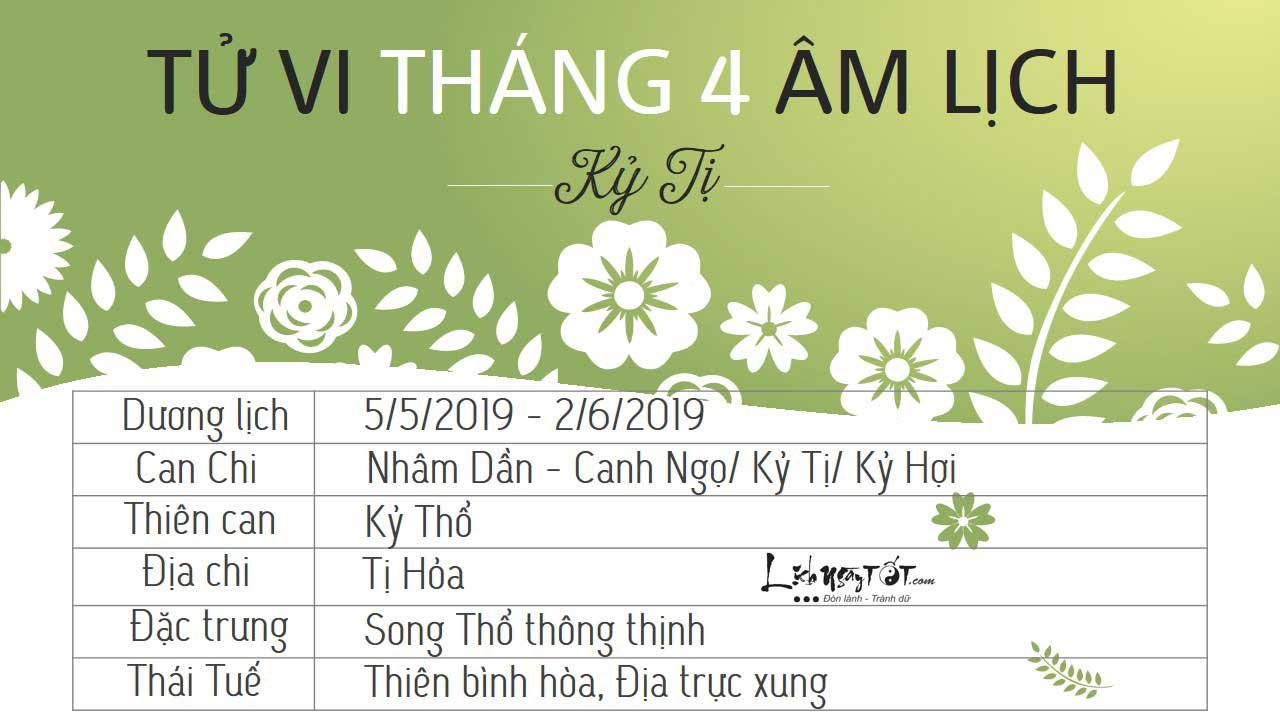 15-tu-vi-thang-42019-am-lich-chung