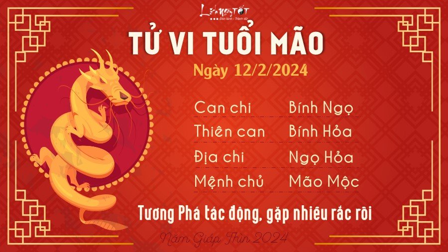 Tu vi hang ngay 12/2/2024 cua 12 con giap - Mao