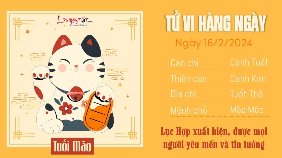 Tử vi ngày 16/2/2024 của 12 con giáp - Mão Tu vi ngay 16/2/2024 cua 12 con giap - Mao