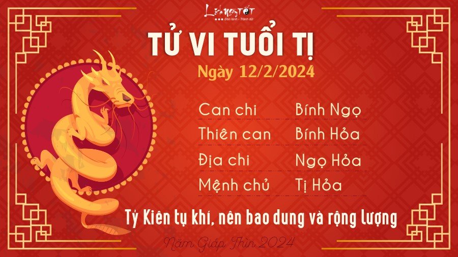 Tu vi hang ngay 12/2/2024 cua 12 con giap - Ti