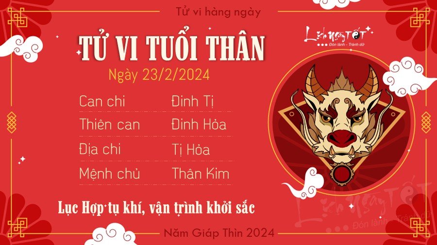 Tu vi hang ngay 23/2/2024 cua 12 con giap - Than