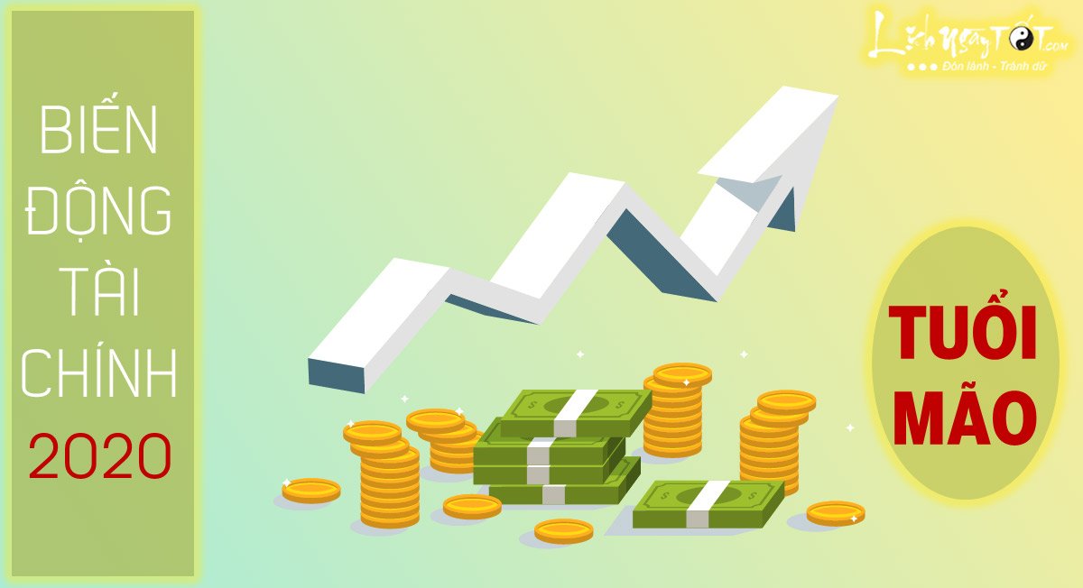 Bien dong tai loc nam 2020 tuoi Mao
