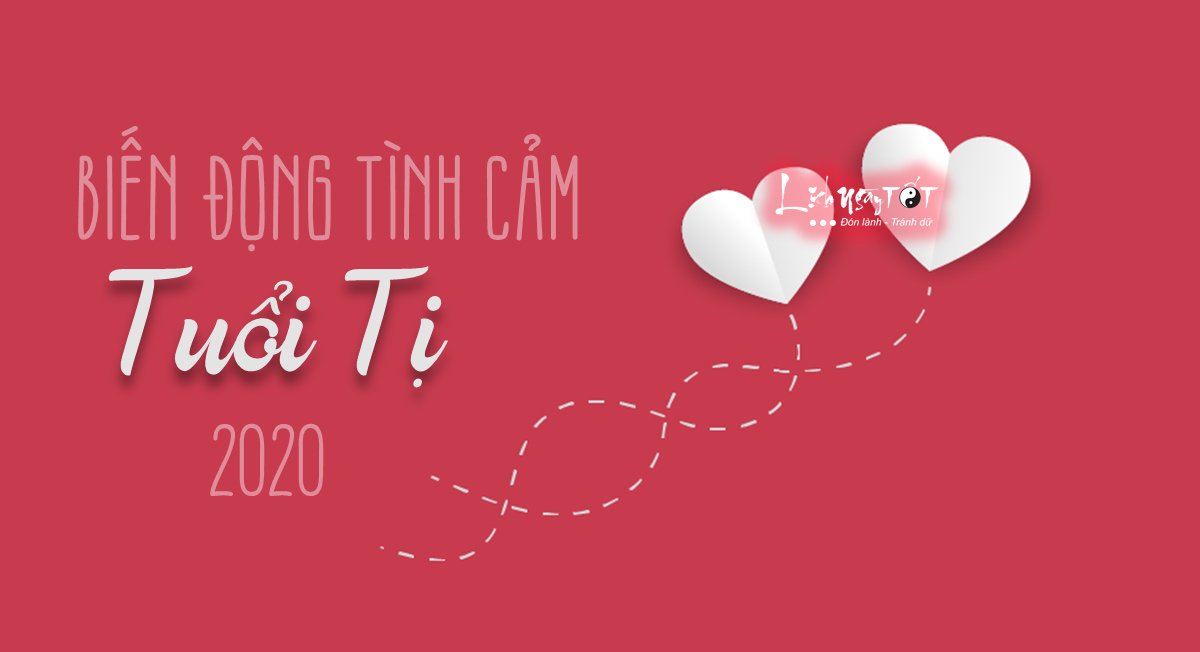 Bien dong tinh cam 2020 tuoi Ti Bien dong tinh cam 2020 tuoi Ti