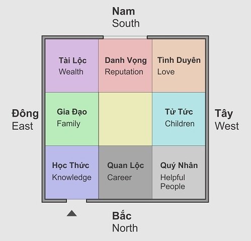 Cach dat gia sach theo phong thuy Nhieu nguoi pham cam ky hinh anh 2