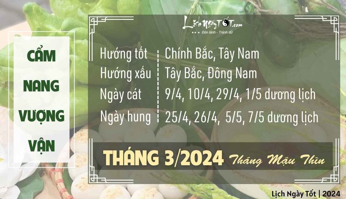 Cẩm nang vượng vận tháng 3/2024 12 con giáp âm lịch Cam nang vuong van thang 3/2024 12 con giap am lich