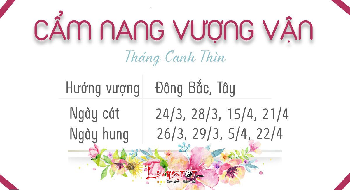 Cam nang vuong van