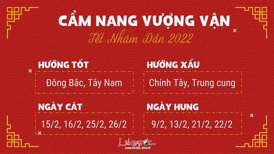 Cam nang vuong van thang 1/2022 cho 12 con giap
