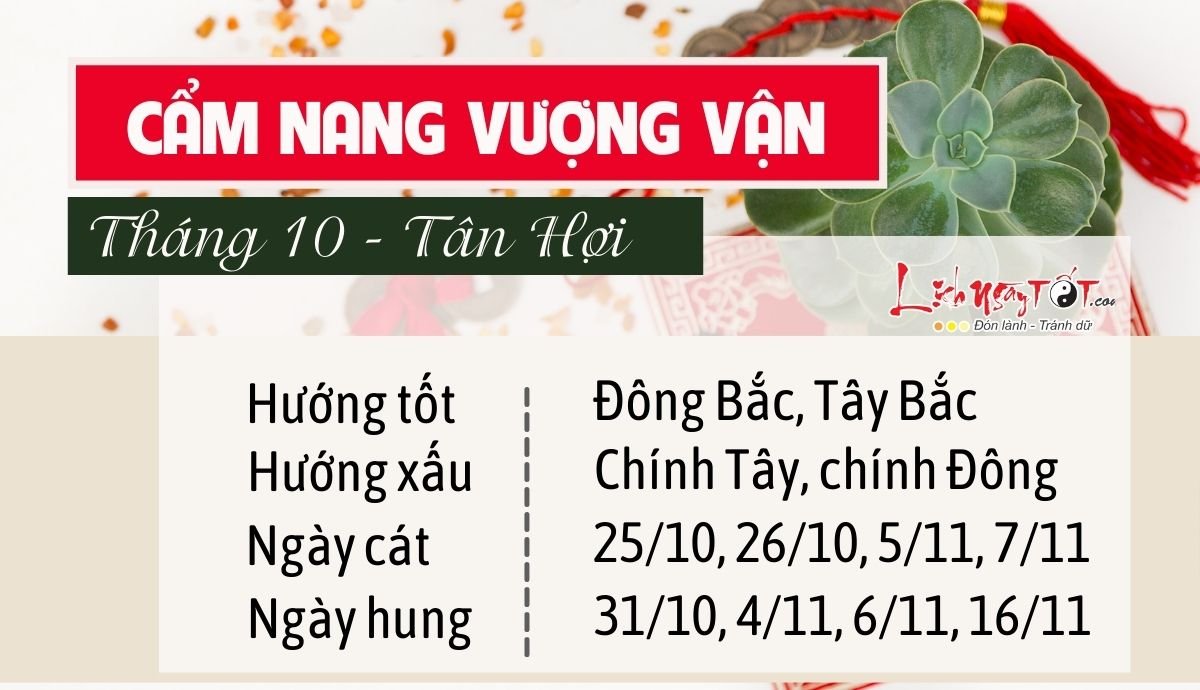 Cam nang vuong van thang 10/2022