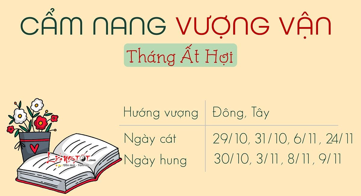Cam nang vuong van thang 10 am lich