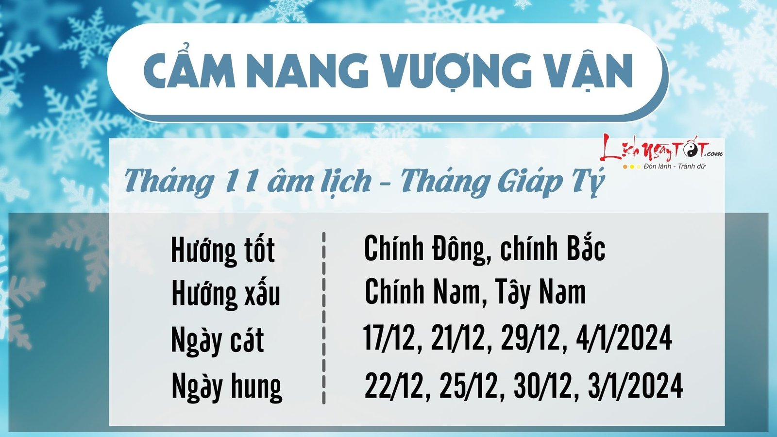 Cam nang vuong van thang 11/2023 am lich cua 12 con giap