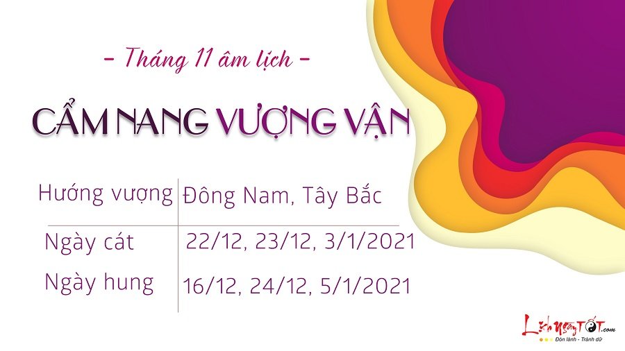 Cam nang vuong van thang 11 cua 12 con giap