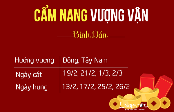 Cam nang vuong van thang 12019 am lich