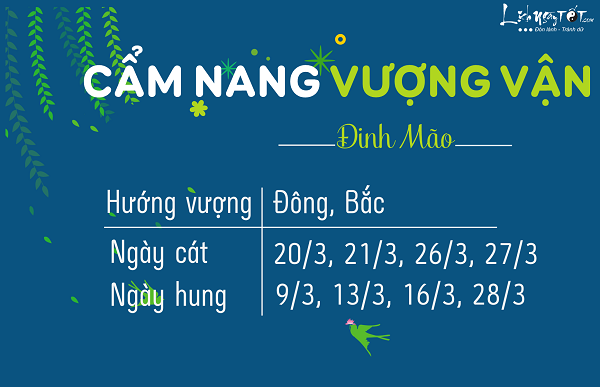 Cam nang vuong van thang 22019 cho 12 con giap