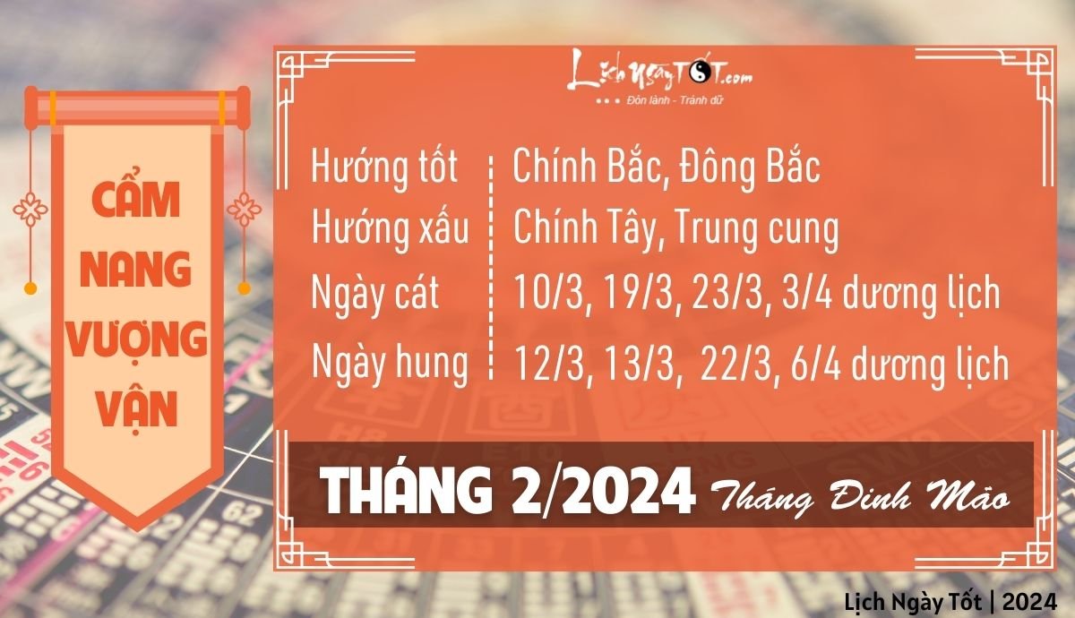 Cam nang vuong van thang 2/2024 am lich