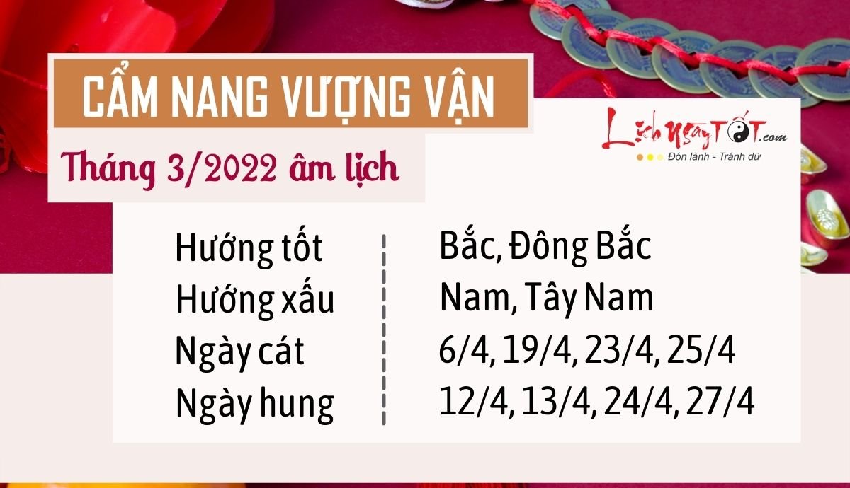 Cam nang vuong van thang 3/2022 cho 12 con giap