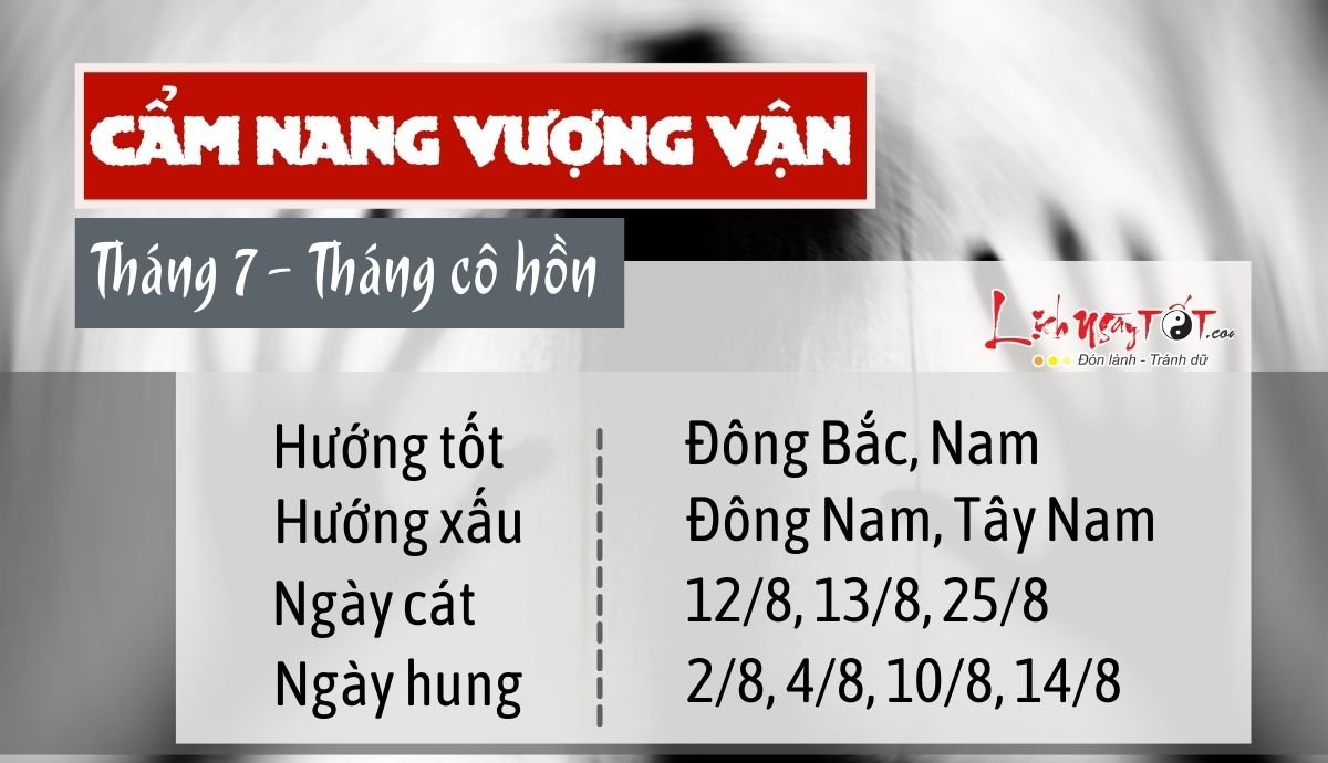 Cam nang vuong van thang 7/2022