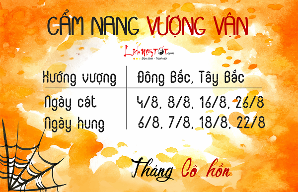 Cam nang vuong van thang 72019 am lich, thang co hon