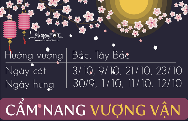 Cẩm nang vượng vận tháng 92019 Cam nang vuong van thang 92019