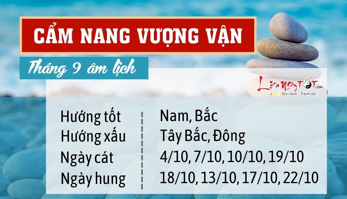 Cẩm nang vượng vận tháng 9/2022 âm lịch của 12 con giáp Cam nang vuong van thang 9/2022 am lich cua 12 con giap