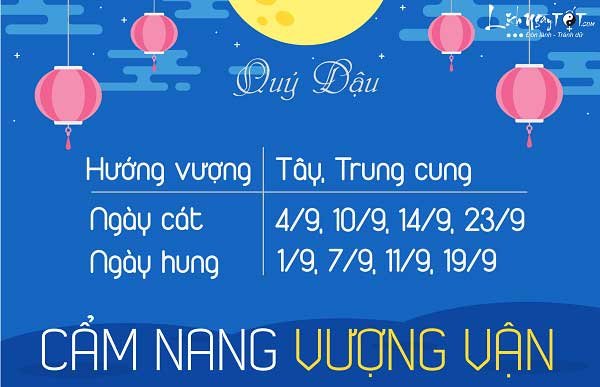 Cẩm-nang-vượng-vận-tháng-82019-âm-lịch Cam-nang-vuong-van-thang-82019-am-lich