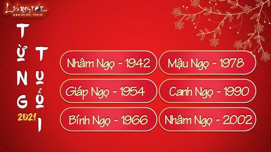 Chi tiet tu vi nguoi tuoi ngo nam 2021