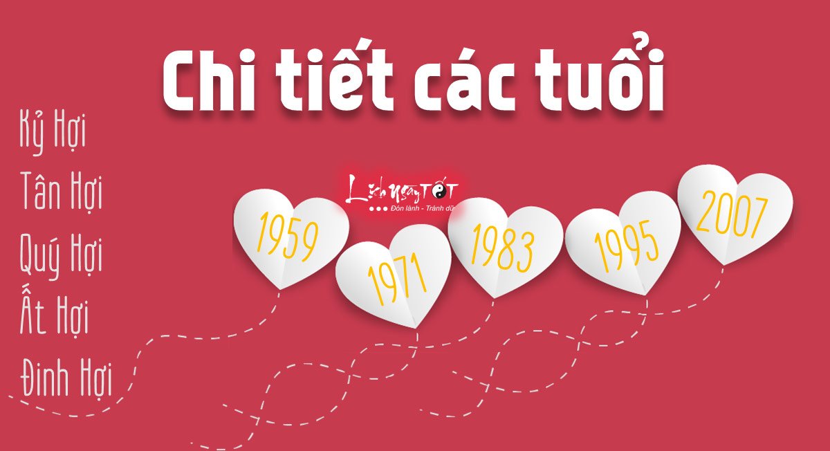Chi tiet tu vi tinh duyen tuoi Hoi 2020