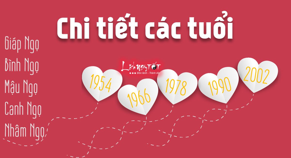 Chi tiet tu vi tinh duyen tuoi Ngo 2020