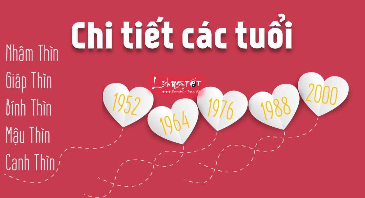 Chi tiet tu vi tinh duyen tuoi Thin 2020
