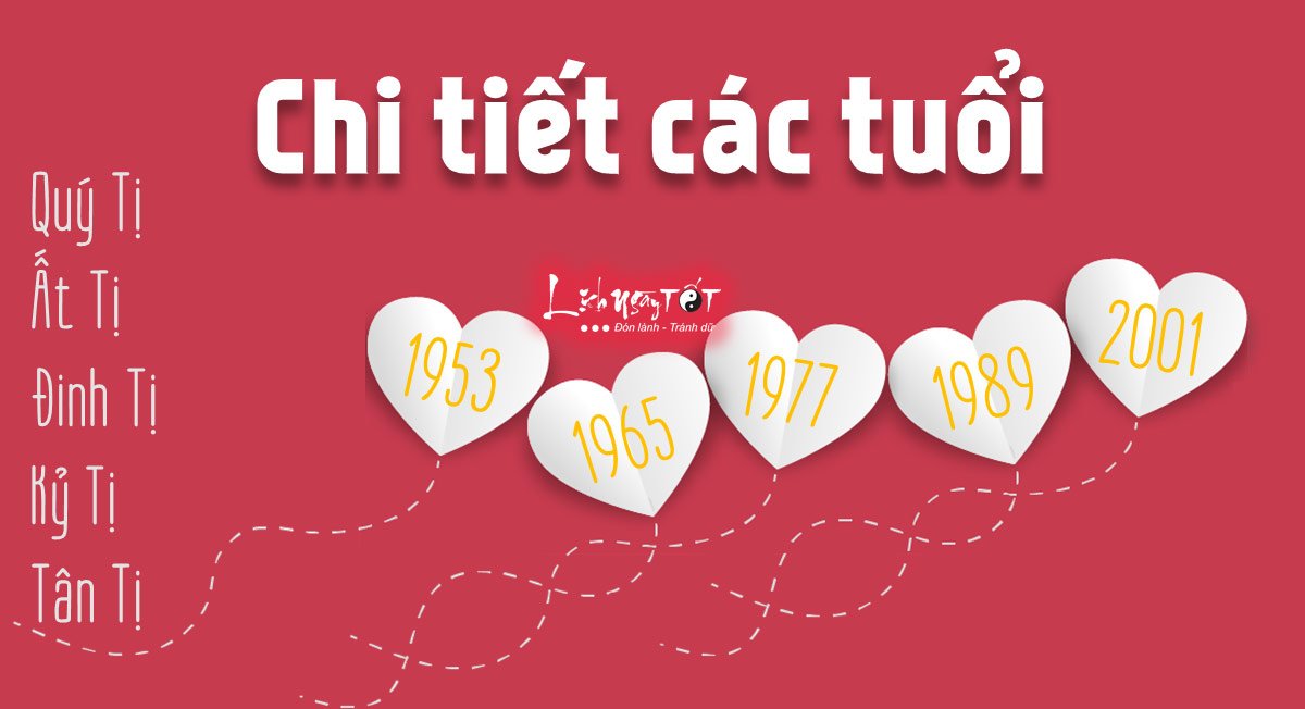 Chi tiet tu vi tinh duyen tuoi Ti 2020 Chi tiet tu vi tinh duyen tuoi Ti 2020