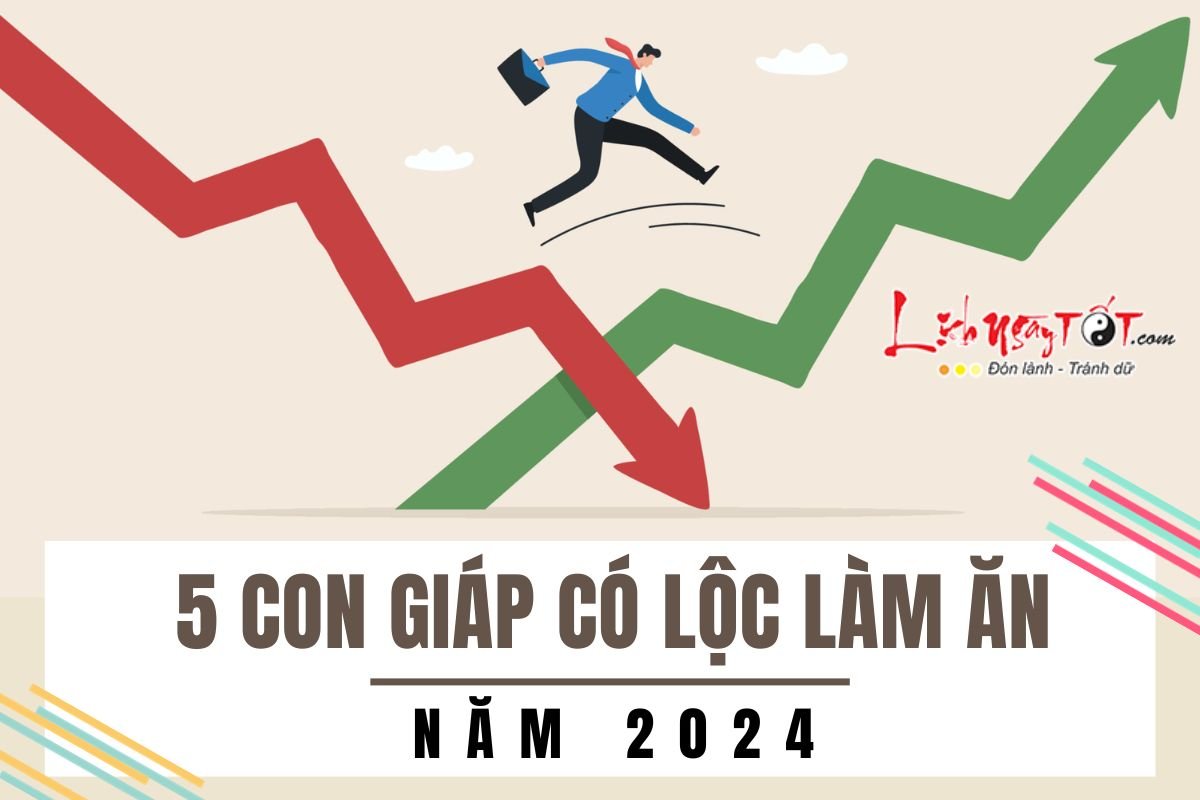 5 con giap co loc lam an nam 2024