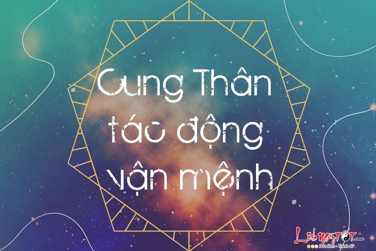Cung Than tac dong van menh