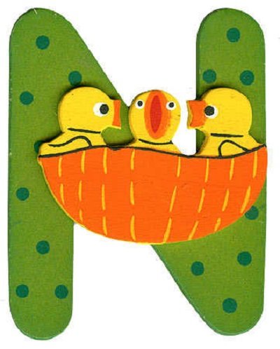 Dat ten thuoc van N nhu the nao cho may man hinh anh