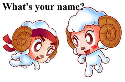 dat ten tieng anh phu hop voi tinh cach cung bach duong