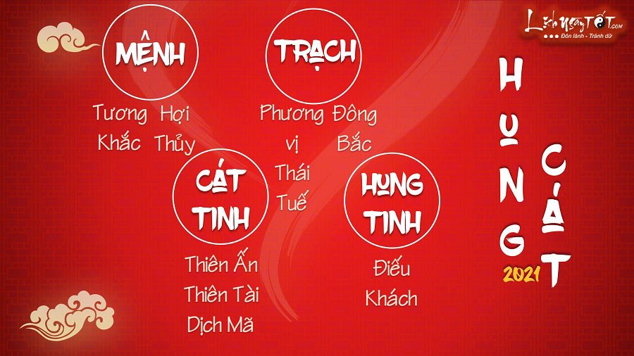 Hung cat tu vi tuoi Hoi nam 2021