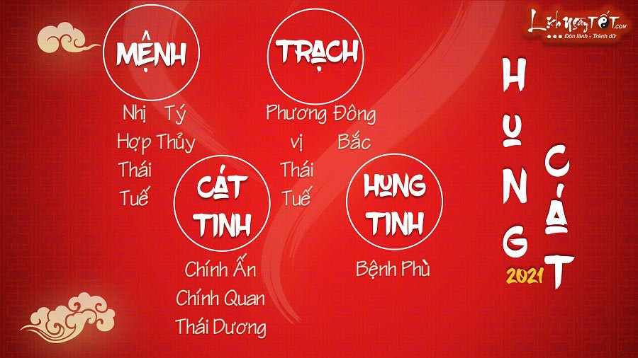 Hung cat tuoi Ty nam 2021