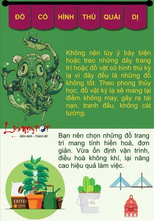 Infographic Những đồ vật tử hình sự nghiệp của bạn hình ảnh 3 Infographic Nhung do vat tu hinh su nghiep cua ban hinh anh 3