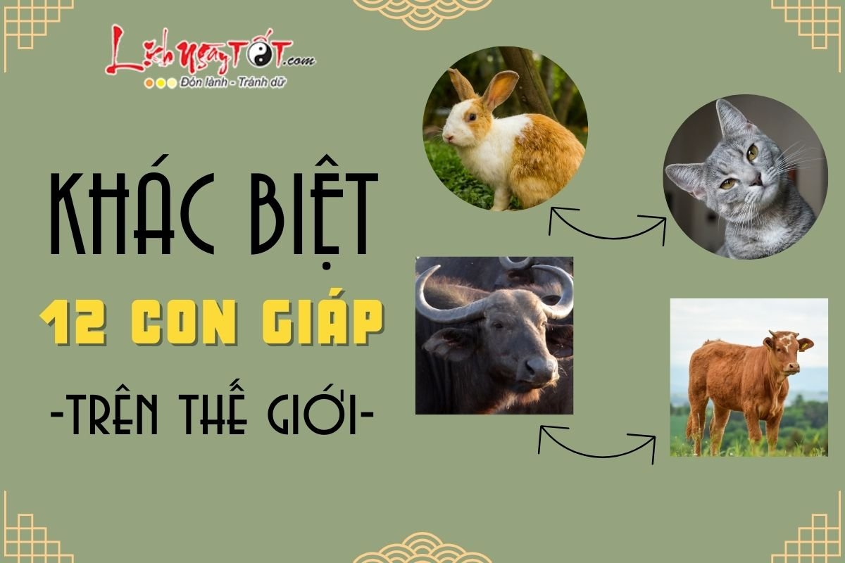 Khac biet 12 con giap tren the gioi