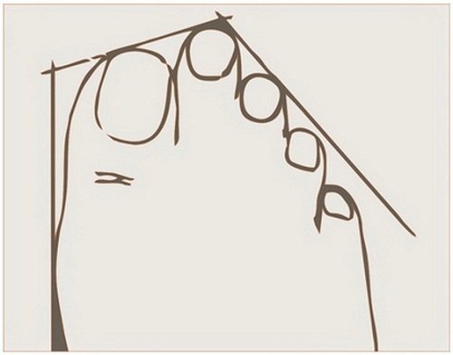 Khám phá cá tính của bạn qua hình dáng bàn chân hình ảnh 3 Kham pha ca tinh cua ban qua hinh dang ban chan hinh anh 3