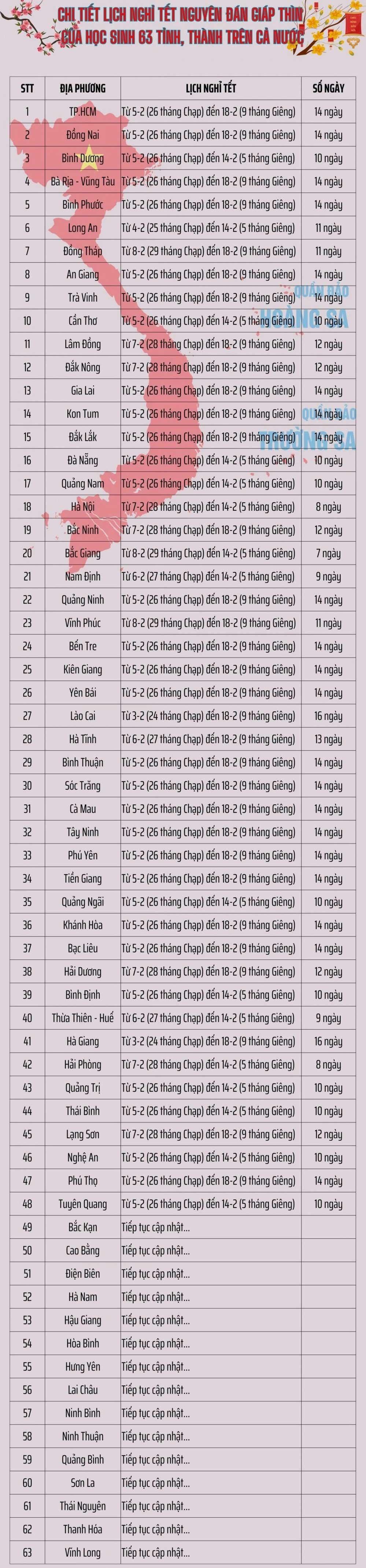 Lich nghi Tet Nguyen Dan 2024 hoc sinh