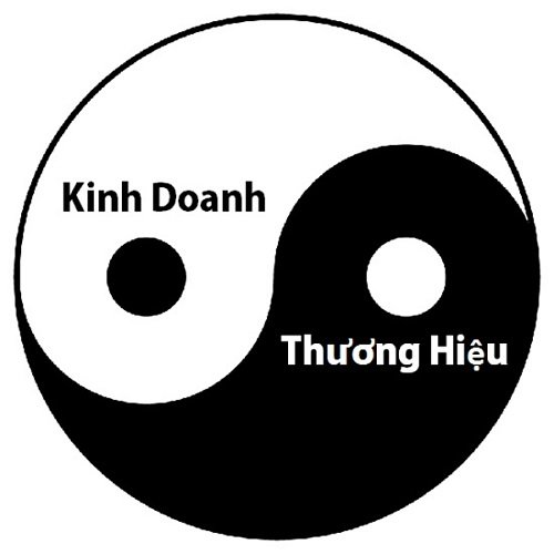 Thiet ke logo theo phong thuy