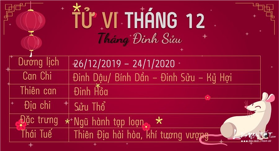 TONG QUAN TU VI THANG 12 CUA 12 CON GIAP