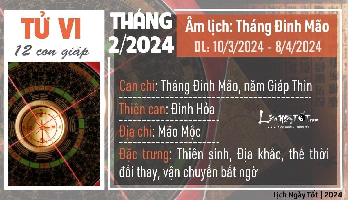 Tổng quan tử vi tháng 2/2024 âm lịch của 12 con giáp Tong quan tu vi thang 2/2024 am lich cua 12 con giap