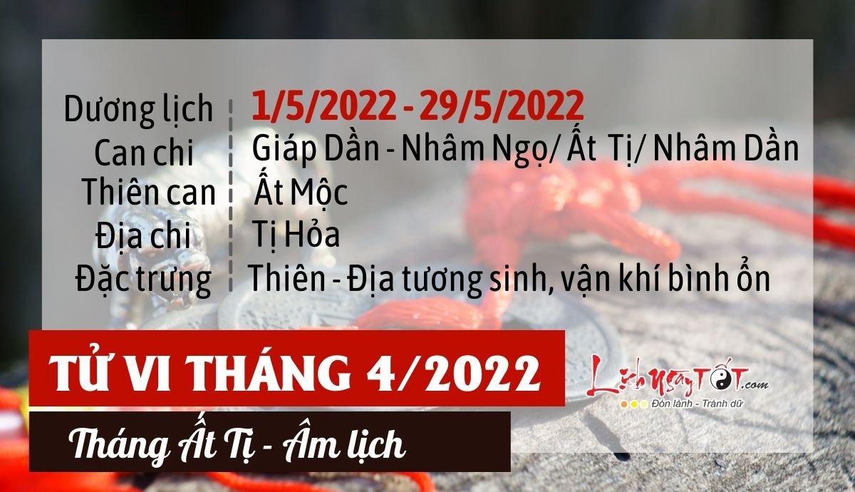 Tổng quan tử vi tháng 4/2022 âm lịch của 12 con giáp Tong quan tu vi thang 4/2022 am lich cua 12 con giap