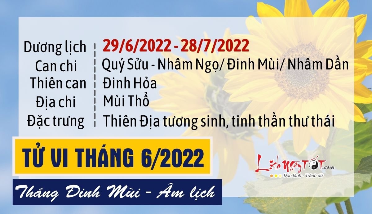 Tong quan tu vi thang 6/2022 am lich cua 12 con giap
