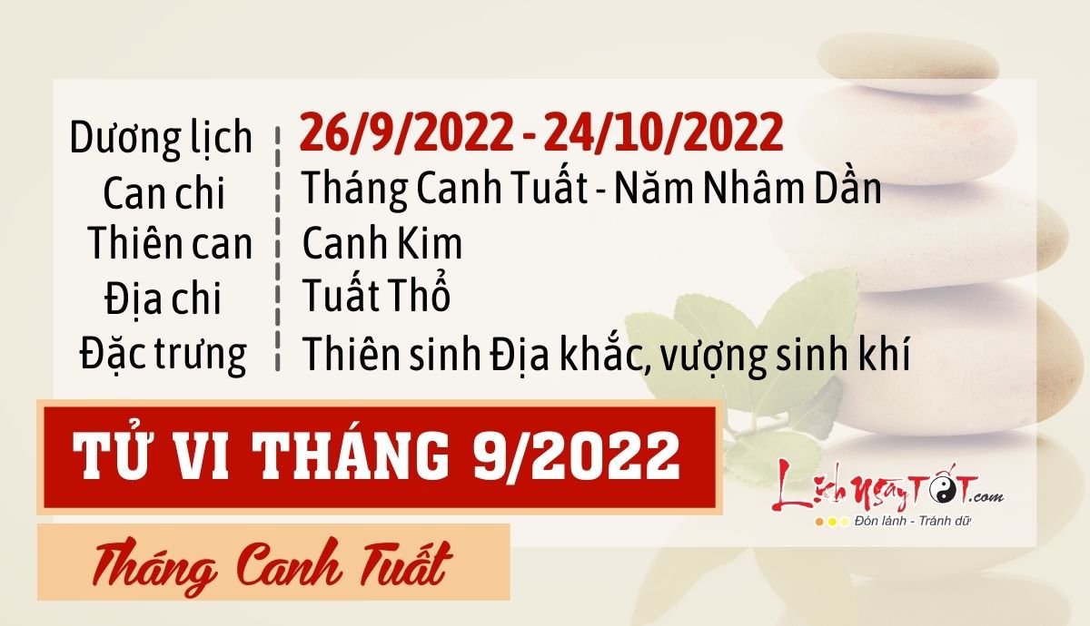 Tong quan tu vi thang 9/2022 am lich cua 12 con giap