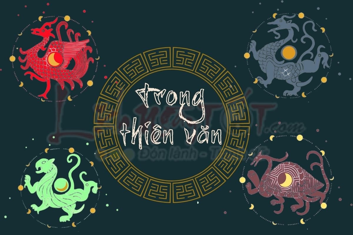 Tứ Tượng trong thiên văn Tu Tuong trong thien van